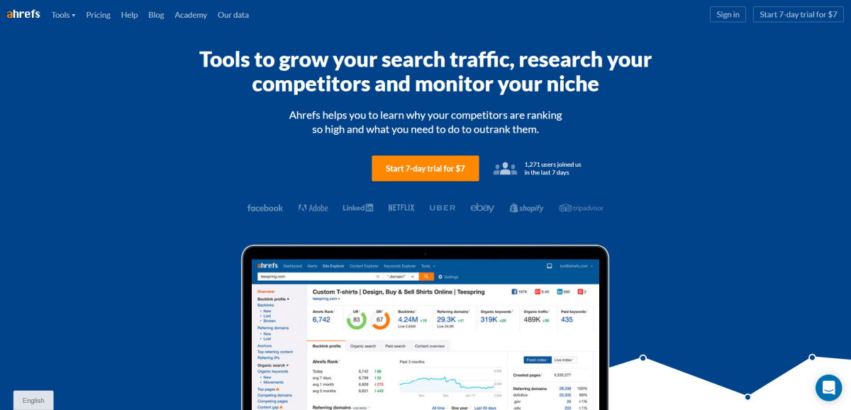 Ahrefs