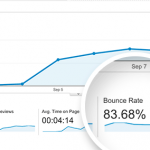 Bounce Rate