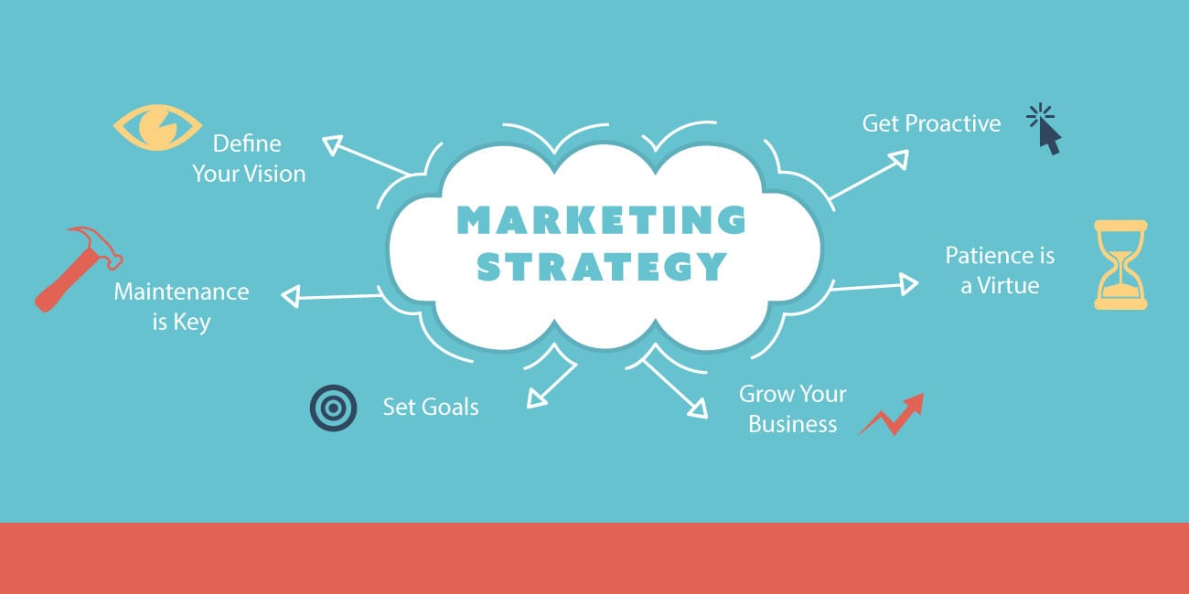 Marketing Strategy: How to Plan Yours in 12 Steps