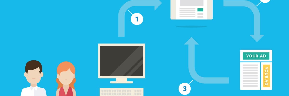 What is retargeting and how it works in 2021?
