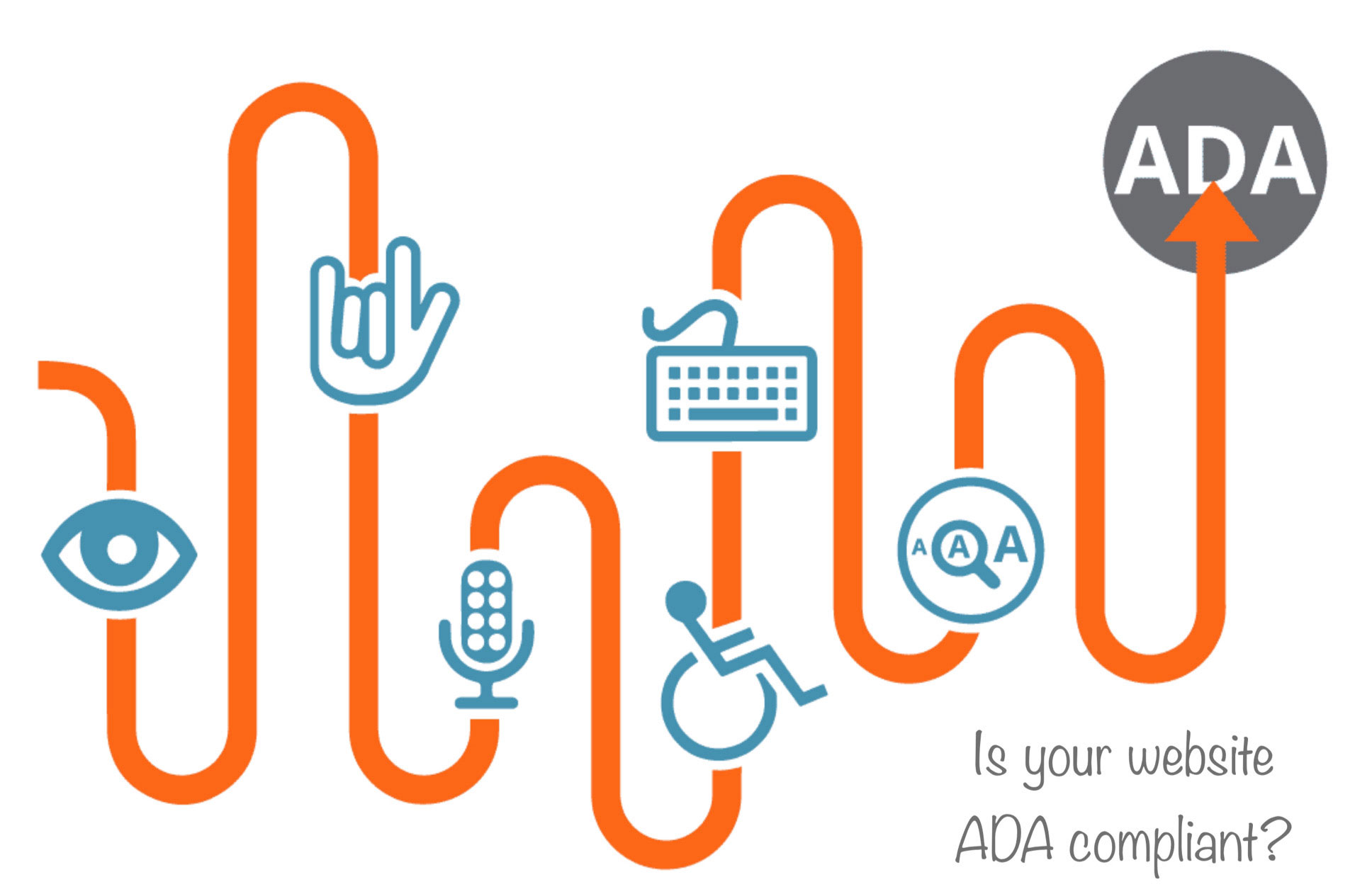 What ADA Compliance Means For Your Website? Common ADA Compliance Issues and How to Fix Them.