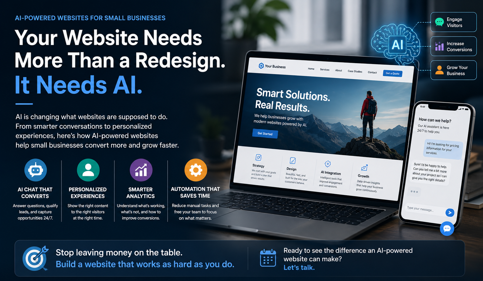 How AI-Powered Websites Help Small Businesses Convert More Customers How AI-Powered Websites Help Small Businesses Convert More Customers